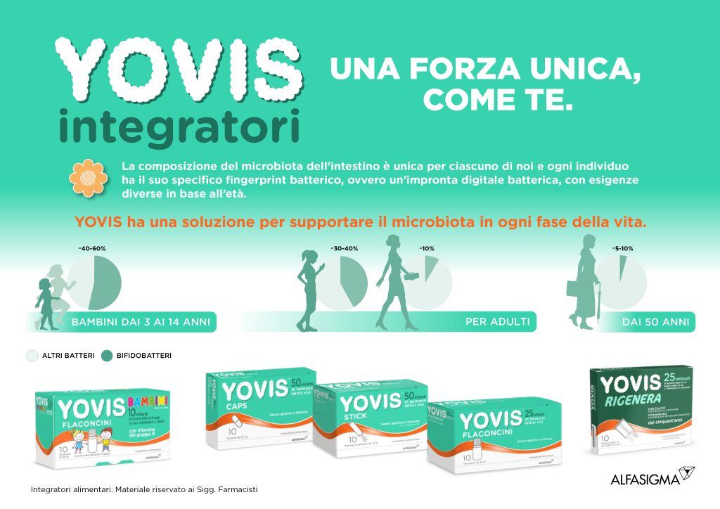 Flyer-A4_Yovis_Farmacisti